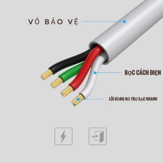 Cáp sạc Type C Remax Rc-134a