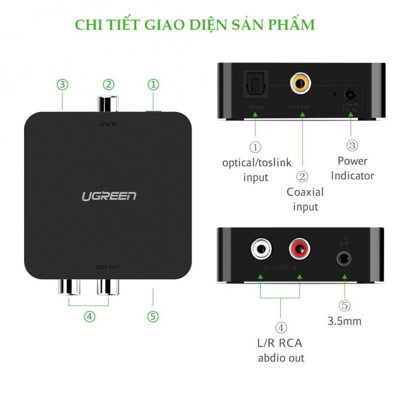 Bộ Chuyển Đổi Quang Optical Sang Audio Ugreen 30523 - Hàng Chính Hãng