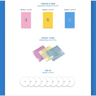 Twice - Album 1 Tuổi
