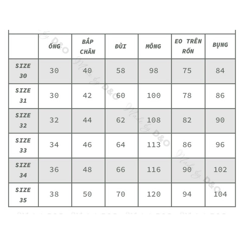 Quần Ngố  Bigsize Xanh Đá Rách U lai - Rách 1 Túi - Short Jean Lưng cao Tua Lai