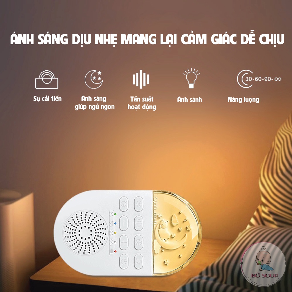 Máy Nghe Tiếng Ồn Trắng (máy white noise tạo tiếng ru giúp bé ngủ ngon, sâu giấc) Shop Bố Soup