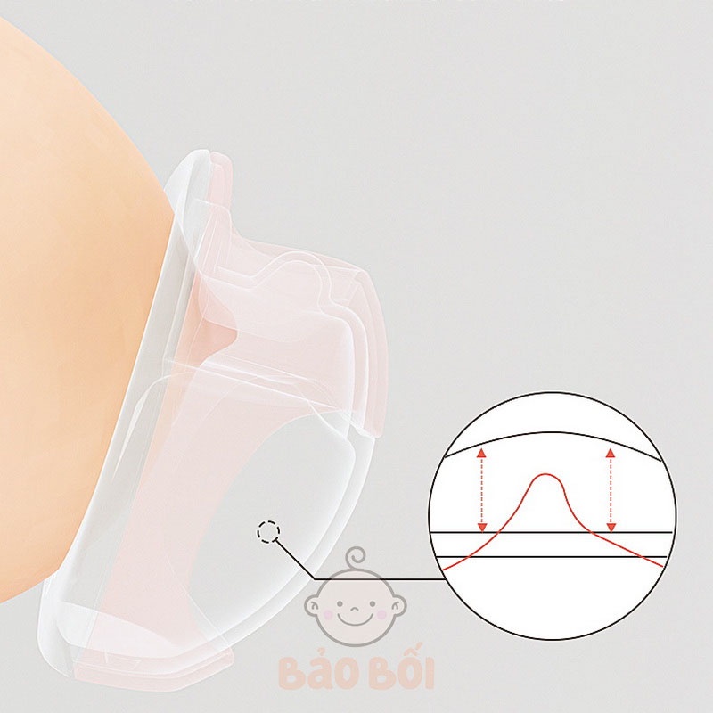 Cốc Cup Phễu Hứng Sữa Hút Sữa Cao Cấp Nevi Cốc Cup Hứng Sữa Elvie Curve