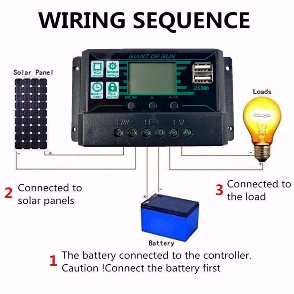 Bộ điều khiển sạc năng lượng mặt trời 20-60A màn hình LCD MPPT PWM 20A cao cấp