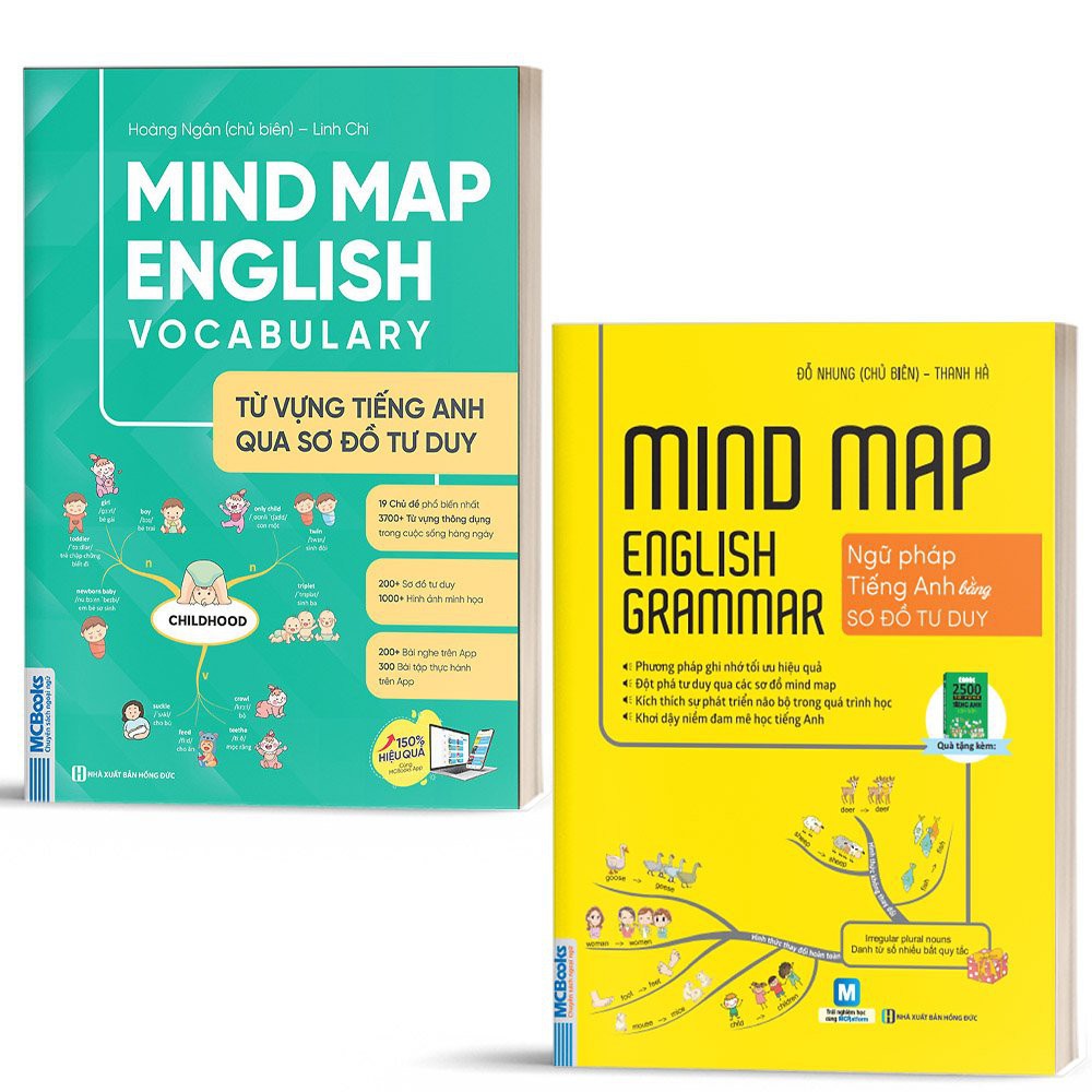Sách - Combo Mind Map English Grammar – Ngữ Pháp Tiếng Anh Bằng Sơ Đồ Tư Duy Và Từ Vựng Tiếng Anh Qua Sơ Đồ Tư Duy