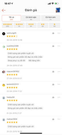 Ron chống nước iphone 6s đến i.p.h.o.n.e xsmax giá sỉ