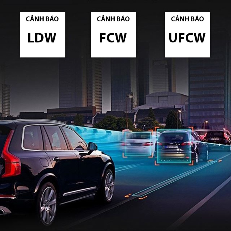 Camera hành trình U1 cho màn hình android | BigBuy360 - bigbuy360.vn