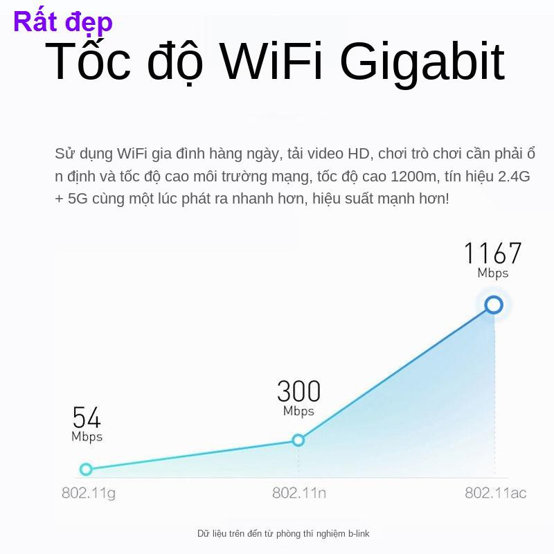 máy ghi âm lái xe bộ sạc tai ngheBộ định tuyến không dây gigabit thông minh Bilian băng tần kép 5g tốc độ cao wifi