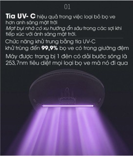Máy Hút Bụi Giường Nện Hons 2100