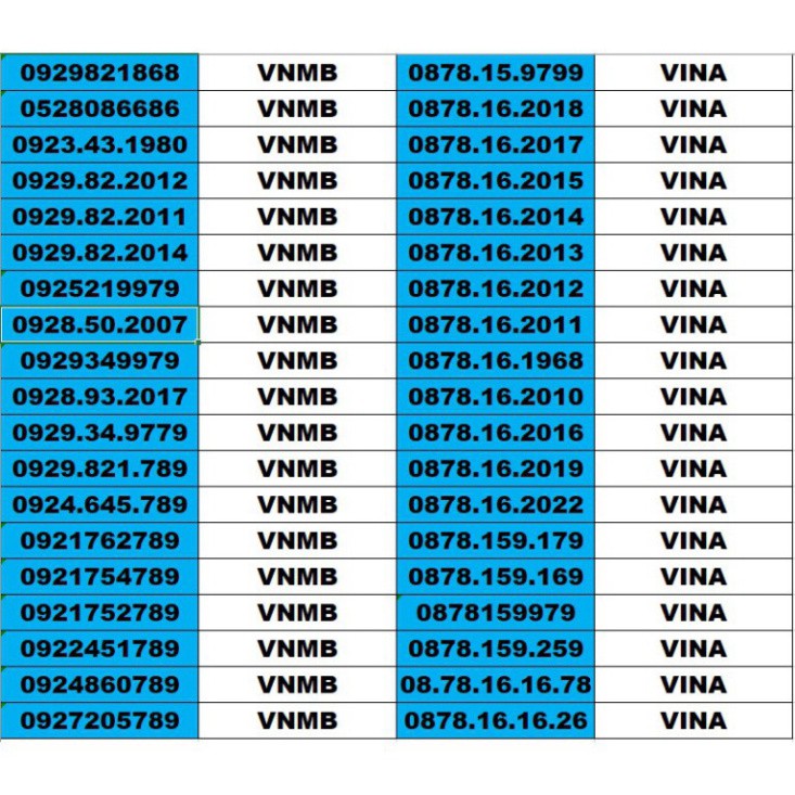 GIÁ HÂP DÃN SIM SỐ ĐẸP 5 MẠNG ĐỒNG GIÁ 1500K – TỨ QUÍ , TAM HOA , THẦN TÀI , LỘC PHÁT, PHONG THỦY , NĂM SINH - LOẠI 3 GI