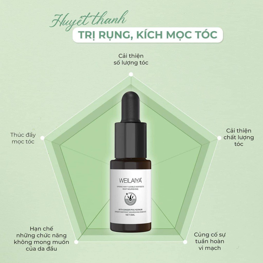 Huyết thanh serum mọc tóc Weilaiya, kích mọc, ngăn rụng