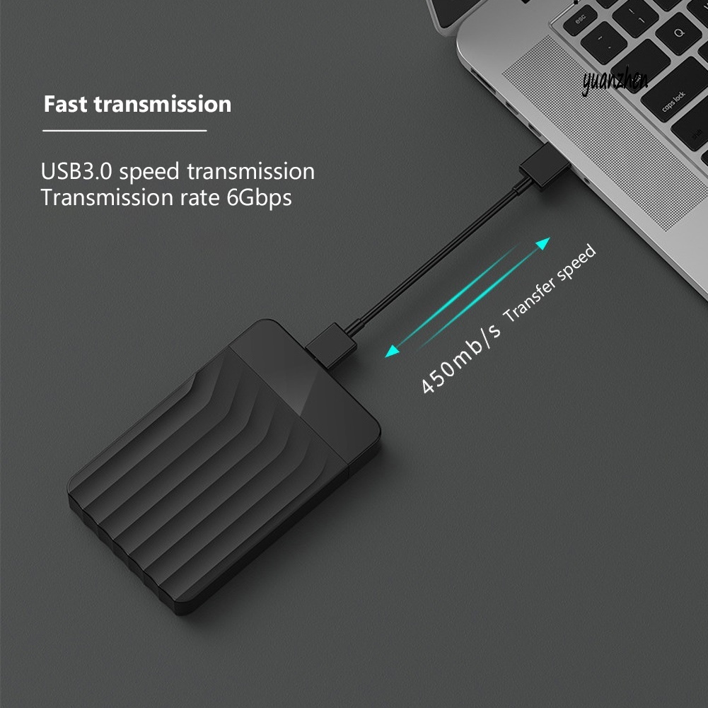 Hộp Đựng Ổ Cứng Ngoài Usb 3.0 2.5inch Sata Chất Lượng Cao | BigBuy360 - bigbuy360.vn