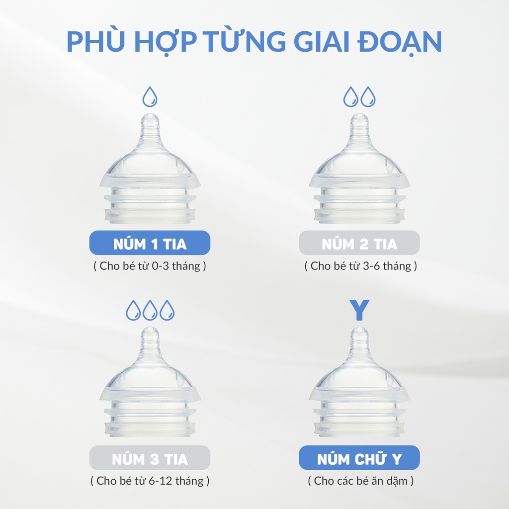 Núm ti bình sữa MAMACHI cho bé 1/2/3, núm ty silicone thay thế - Monnie Kids