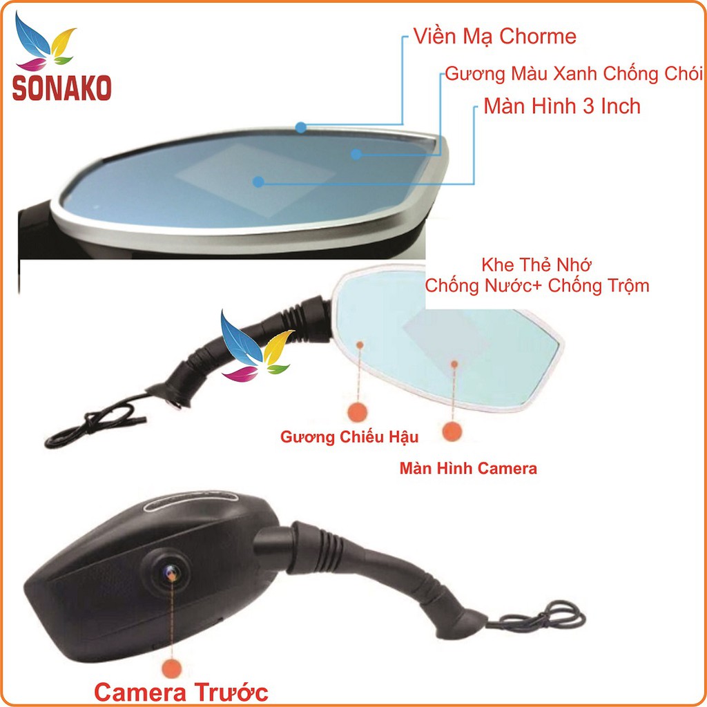 Camera Hành Trình Gương Xe Máy, Camera Hành Trình Gương Chiếu Hậu Xe Máy - Sonako | BigBuy360 - bigbuy360.vn