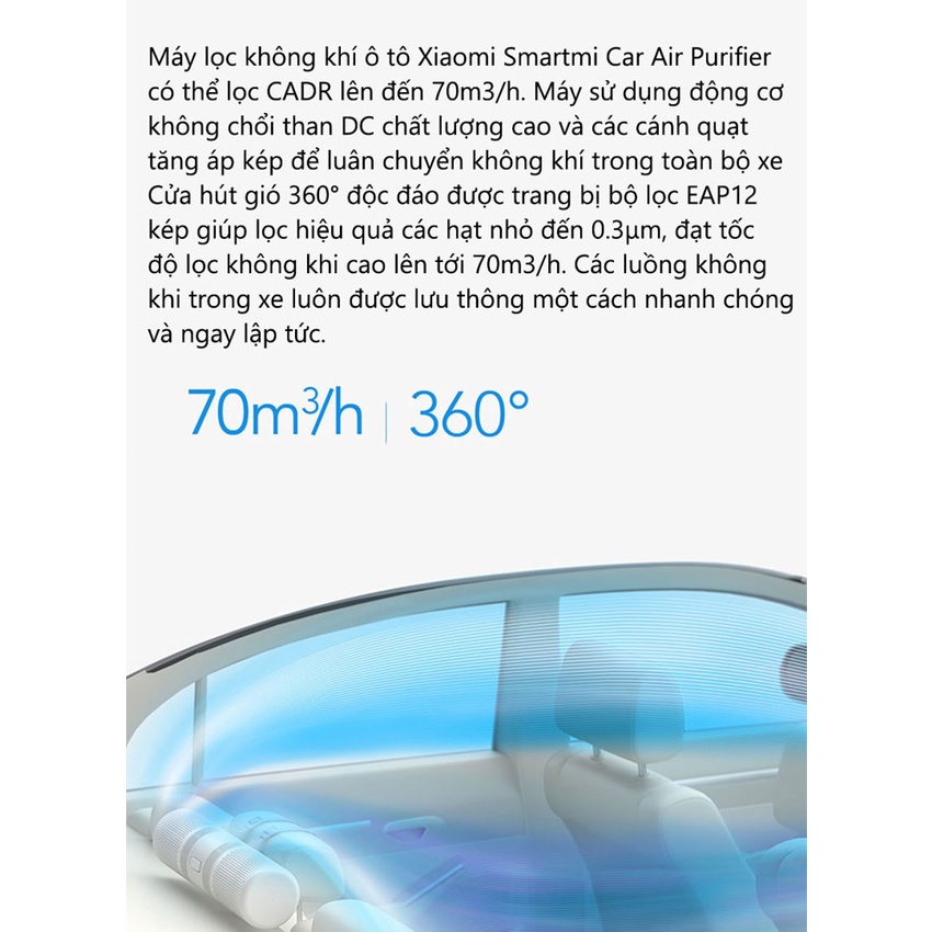 [BH 12 Tháng] MÁY LỌC KHÔNG KHÍ Ô TÔ XIAOMI SMARTMI CAR AIR PURIFIER - Nhập Khẩu và Phân Phối Chính Hãng