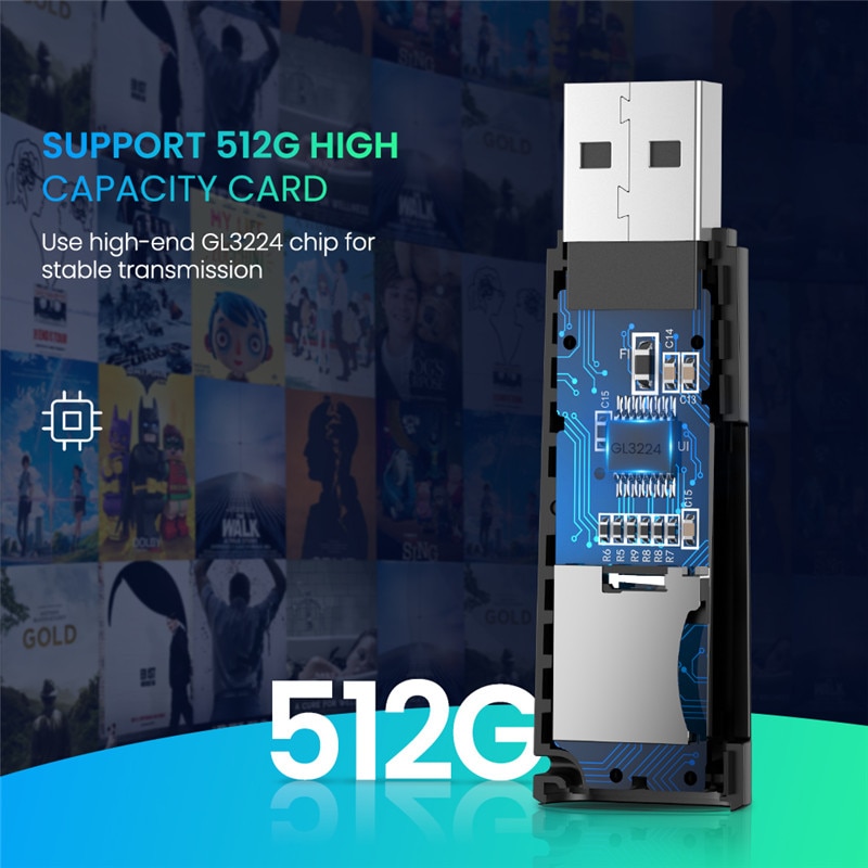 Đầu Đọc Thẻ Nhớ UGREEN Usb 3.0 / 2.0 Sang Sd / Tf Cho Laptop