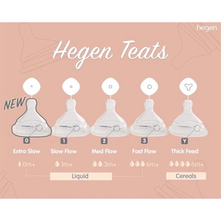 Núm ti thay thế bình sữa hegen chính hãng size 0m+, 1m+,3m+, 6m+, y-cut