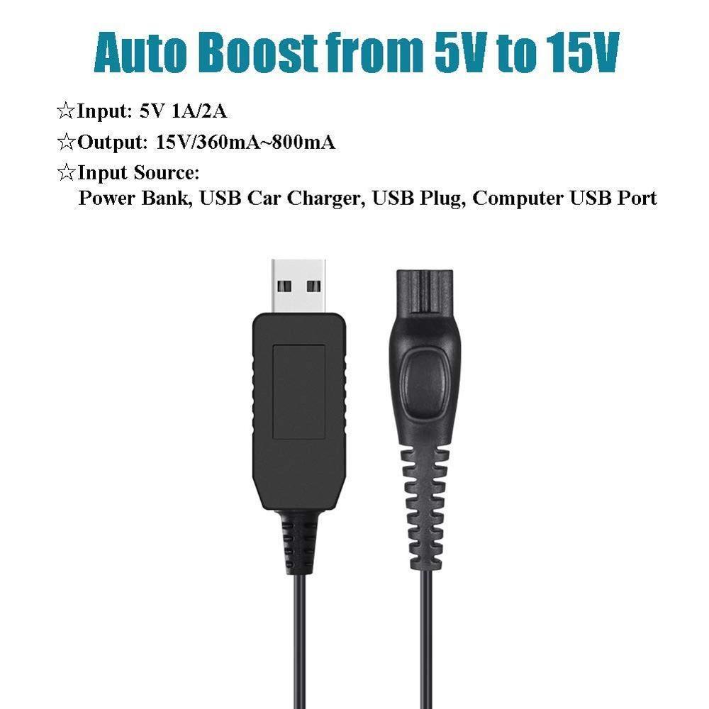 Máy Cạo Râu Chuyên Dụng Cho Philip HQ850 8V