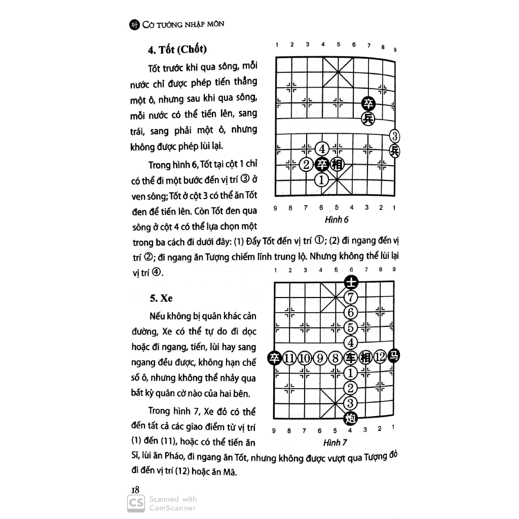 Sách - Cờ Tướng Nhập Môn