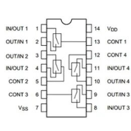 IC Logic CD4066