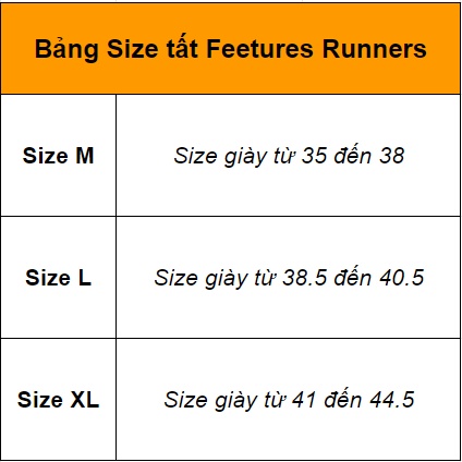 Tất, vớ thể thao Feetures  cổ ngắn, lửng cho nam nữ chạy bộ, hàng dệt kim chất lượng cao xuất khẩu Mỹ