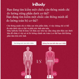 Máy Phân Tích Thành Phần Cơ Thể InBody Dial