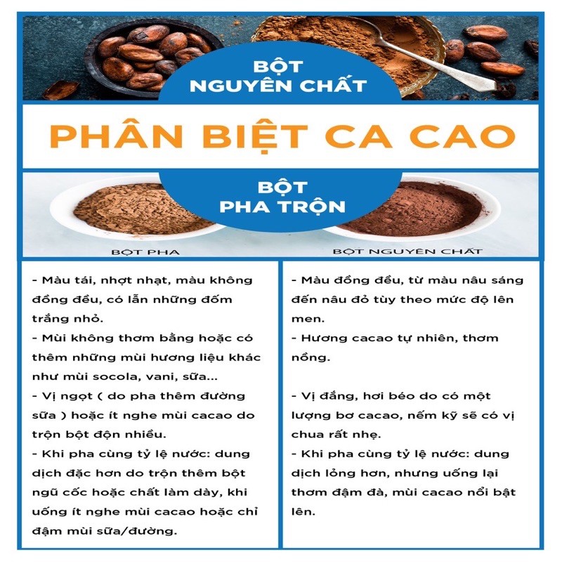 Bột Ca cao nguyên chất 100% 200gr, Cacao sạch Đăk Lăk