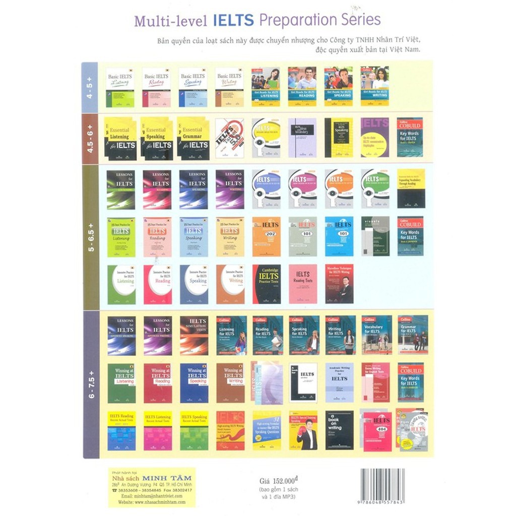 Sách - Lessons For IELTS - Advanced Speaking - NTV