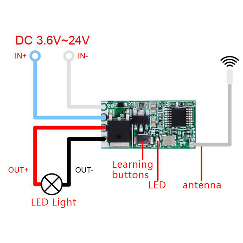 Mô Đun Truyền Nhận Tín Hiệu Không Dây 433mhz 1ch Chuyên Dụng