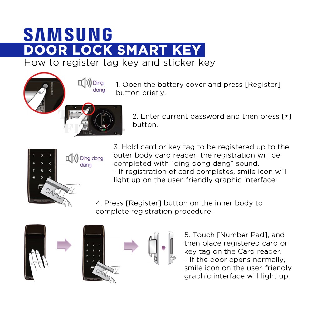 Thẻ Từ Tính Thông Minh Cho Điện Thoại Samsung