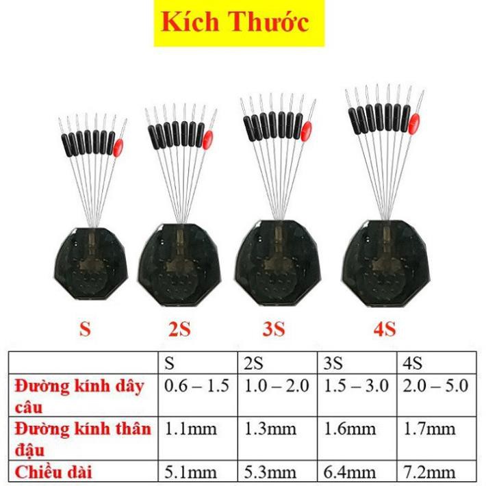 [QUATANGKHOALINK ,CHAN ,CHI]    [FREESHIP]Hộp Phụ Kiện Câu Cá Phụ Kiện Dây Trục Câu Đài Câu Đơn HPK11 đồ câu FISHING_HD