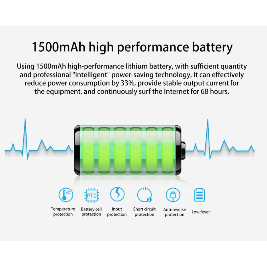 Thiết Bị Phát Wifi 4g Hỗ Trợ Thẻ Sim 4g Lte | BigBuy360 - bigbuy360.vn