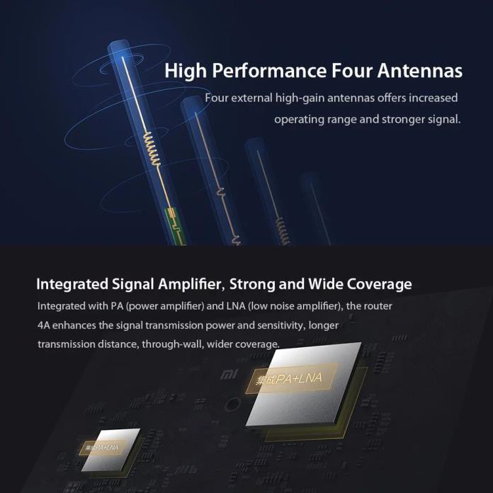 Bộ định tuyến WiFi Homecindy33 Xiaomi Mi 4A 4C phiên bản Gigabit 2.4GHz 5GHz WiFi - 4C BASIC