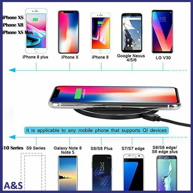 Sang Trọng Bộ Sạc Không Dây Siêu Tốc Qi Cho Samsung Galaxy S10 Plus S9 S8 S7 Note 9 8