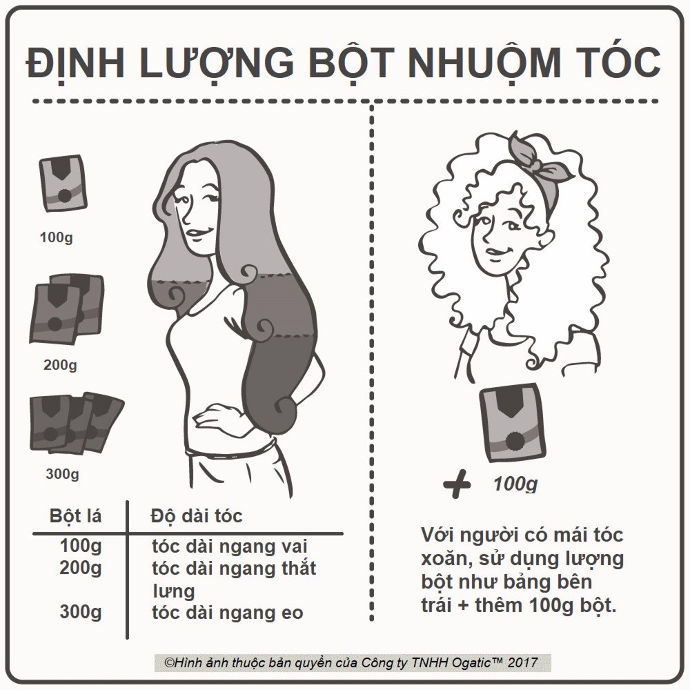 Bột lá nhuộm tóc Ogatic (ĐEN, NÂU, NÂU ĐỎ, XANH CHÀM) – 100% thảo dược thiên nhiên, không hóa chất | BigBuy360 - bigbuy360.vn