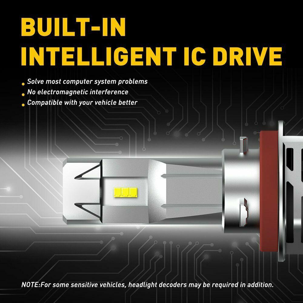 Bộ 2 Đèn LED Phá Sương Mù Siêu Sáng Cho Xe Hơi