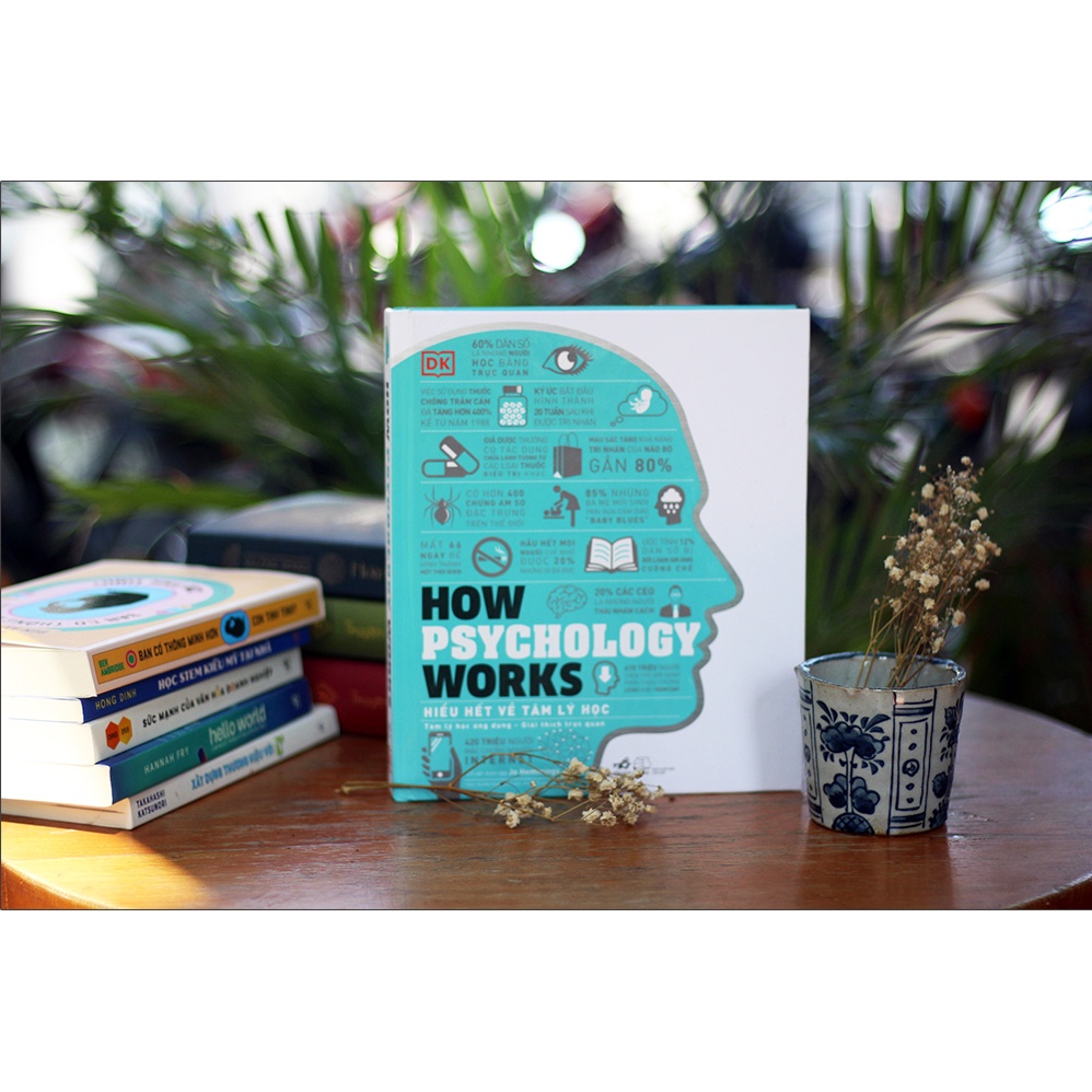 [Mã LIFEMALL995 giảm 10% đơn 99K] Sách - Hiểu hết về tâm lý học - How Psychology Works (Bìa cứng) (Nhã Nam)