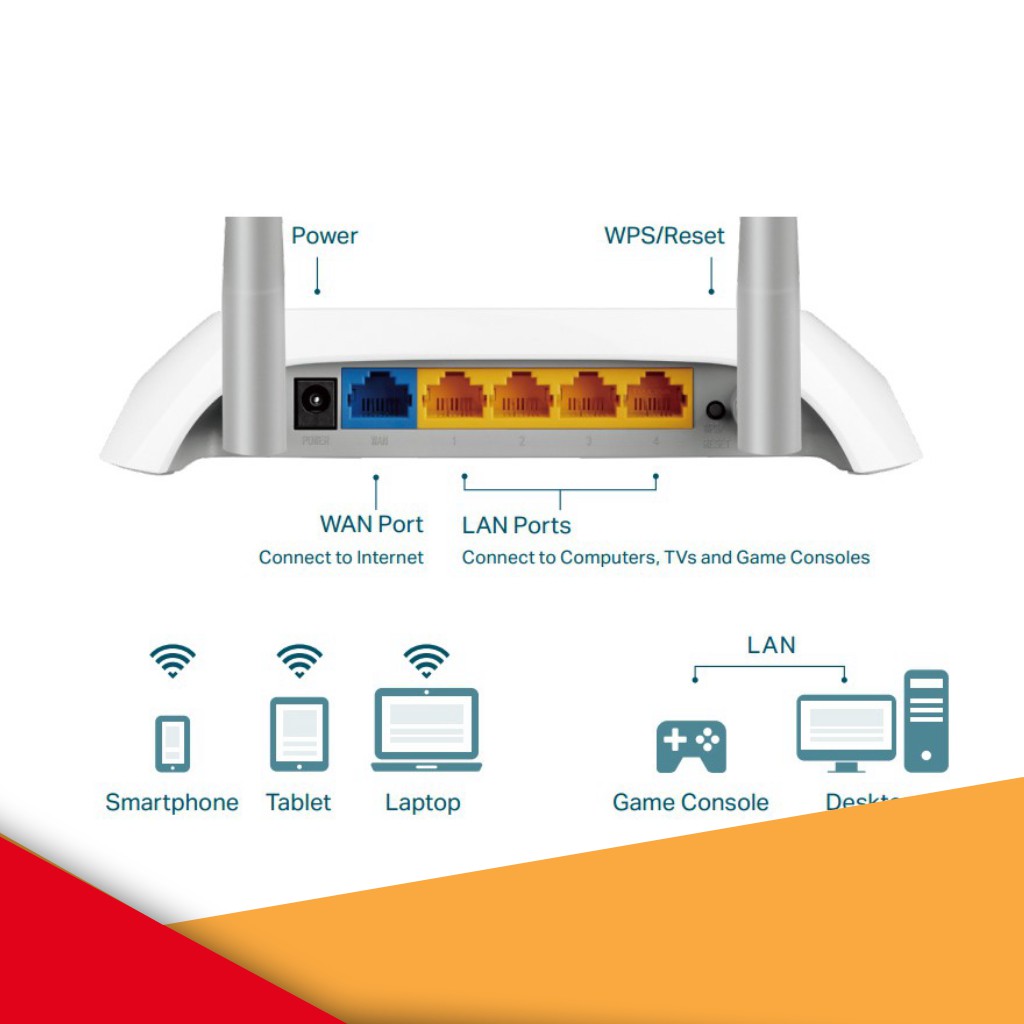 Bộ phát Wifi TP-Link 840 - BH 24 tháng Chuẩn N Tốc Độ 300Mbps