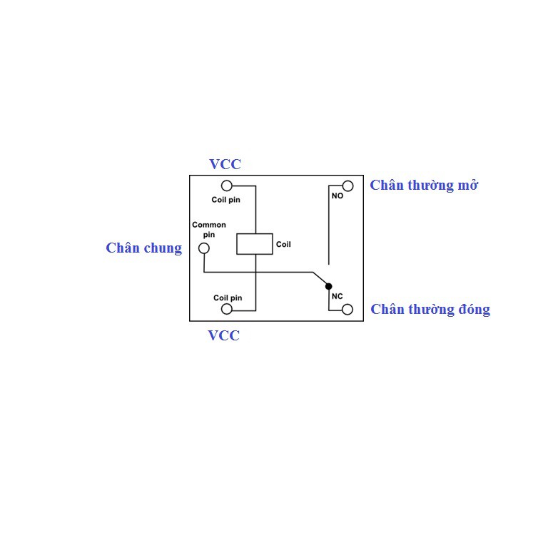 Relay (rờ le) 5 chân SongLe 3v/ 5v/ 12v/ 24v/ 48v 10a