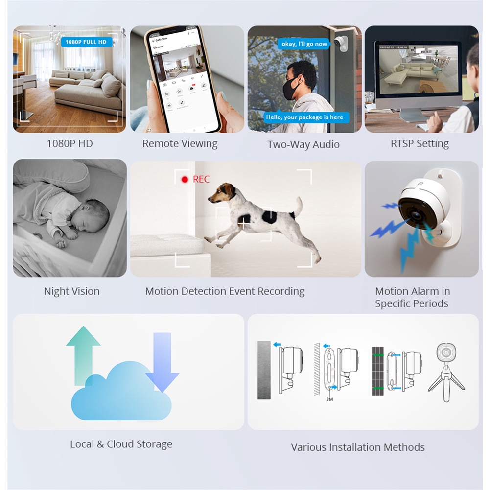 Camera an ninh thông minh Wi-Fi SONOFF CAM Slim AUBESSSTORE
