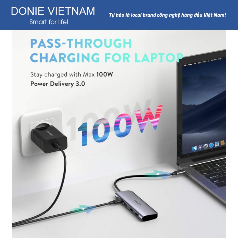 Cáp Chuyển Ugreen 70411 Usb-C 6 in 1 Sang HDMI 4K, 2 USB 3.0 Ports,SD, TF Card Reader, 100W PD