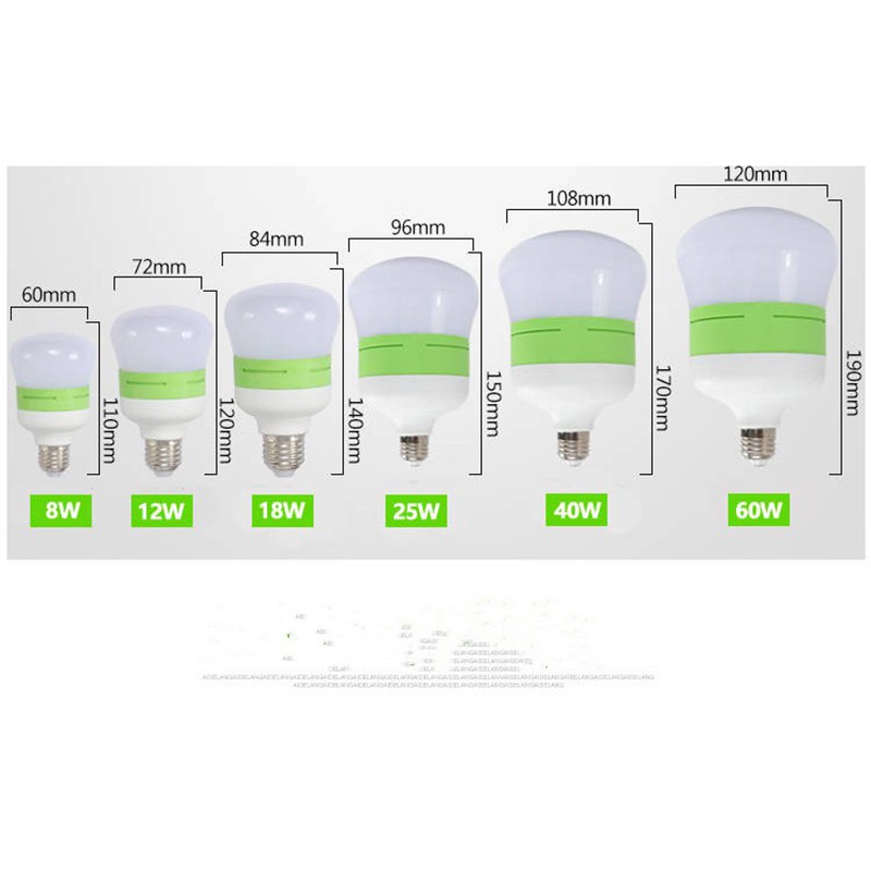 Bóng Đèn Led Siêu Sáng E27 220v 8w 12w 18w 25w 40w 60w 70w