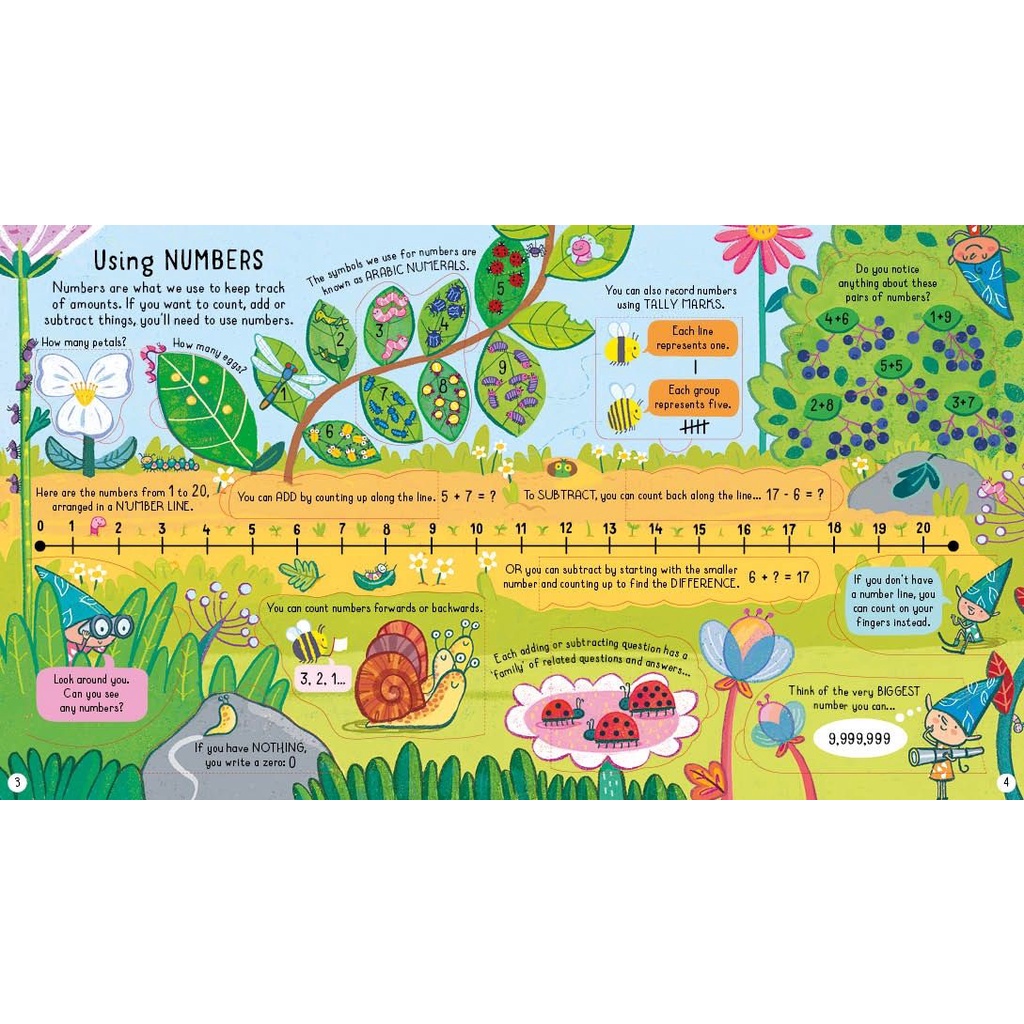 Sách tiếng Anh Làm quen với môn Toán Look Inside Maths cho trẻ từ 4 tuổi