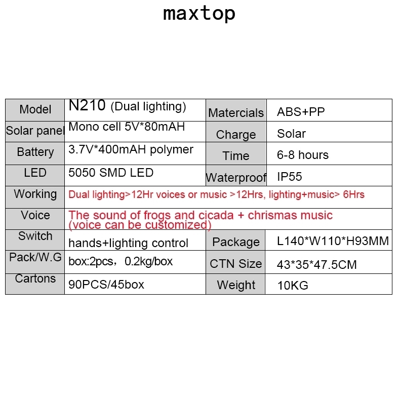 【Maxtop】N210 Không thấm nước Âm nhạc hai màu Đèn cỏ