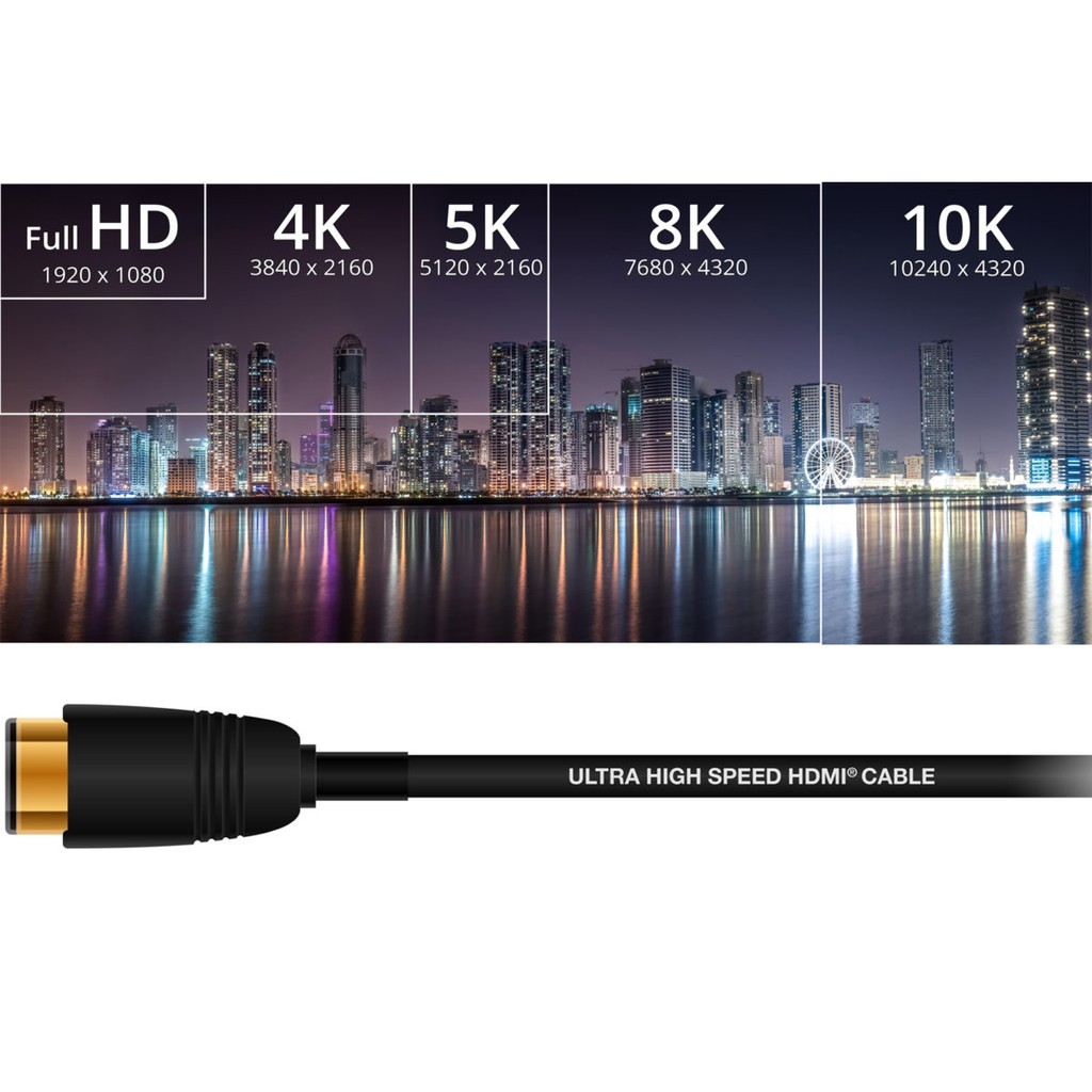 Dây Cáp HDMI 2.1 8K 1,5M Unitek C137W