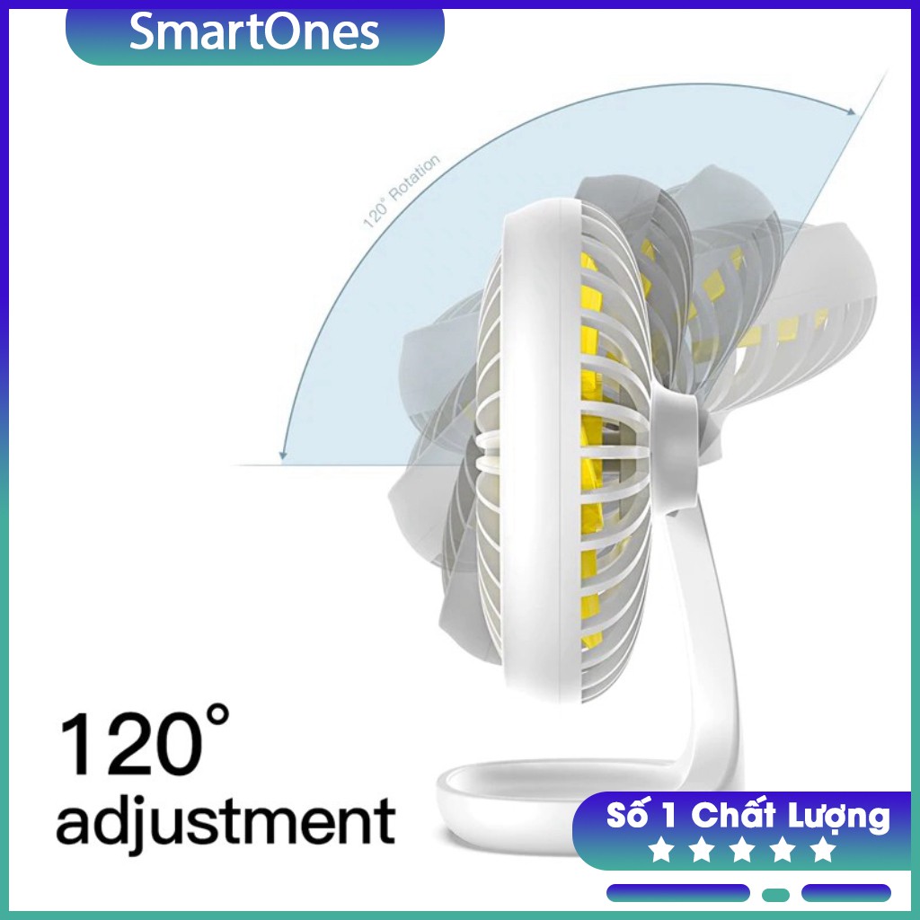 Quạt để bàn Baseus USB Mini Fan cho mùa hè công suất 5w, ba chế độ làm mát với 5 cánh quạt