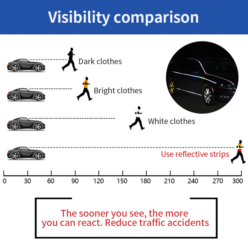 Nhãn phản quang ô tô Phổ biến cho Xe máy tự động 42 cái Phụ kiện cảnh báo ô tô