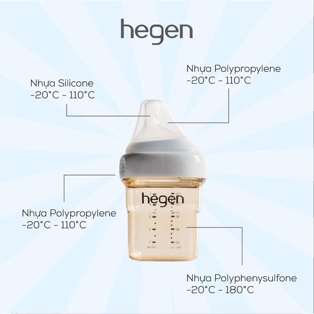 Bình sữa cho bé HEGEN PPSU 150ml núm số 1, bình sữa trẻ em chính hãng 1m+, Monnie Kids