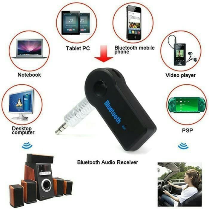 Thiết Bị Nhận Tín Hiệu Âm Thanh bluetooth Không Dây A2DP HP Giắc Cắm 3,5mm Chuyên Dụng Cho Loa Xe Hơi