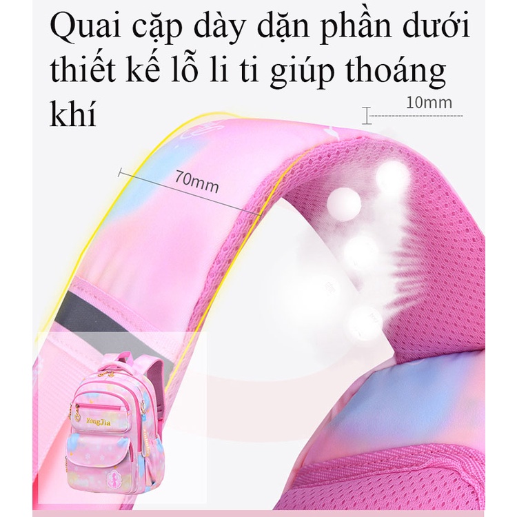 [Câm kết chất lượng-Hàng loại 1] BALO HỌC SINH CẤP 1, CẤP 2 CHO BÉ GÁI, CẶP ĐI HỌC ĐẸP GIÁ RẺ, BALO ĐI CHƠI CHO BÉ