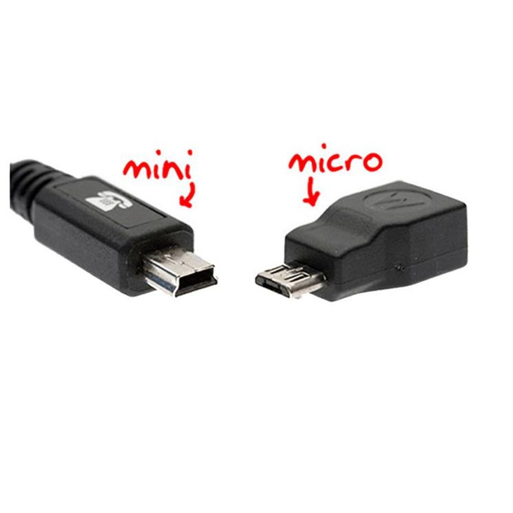 Dây cấp nguồn cho camera hành trình chân cắm USB đầu cắm miniUSB hoặc microUSB
